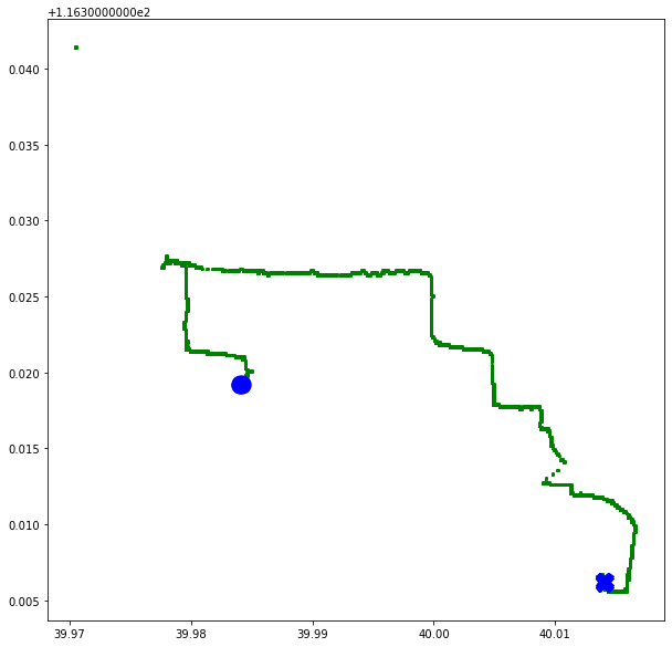 ../_images/04_Exploring_Grid_26_0.png